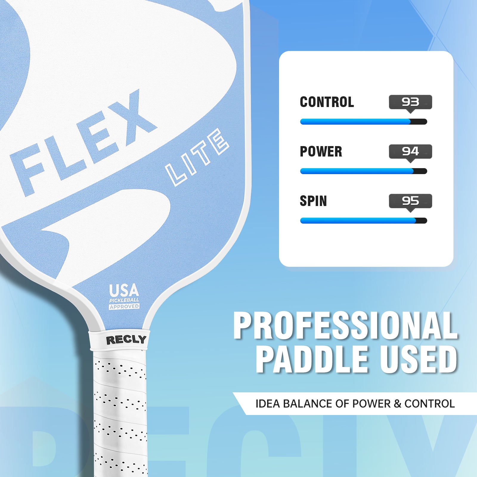 FLEX LITE WATHET - Recly Pickleball Paddle